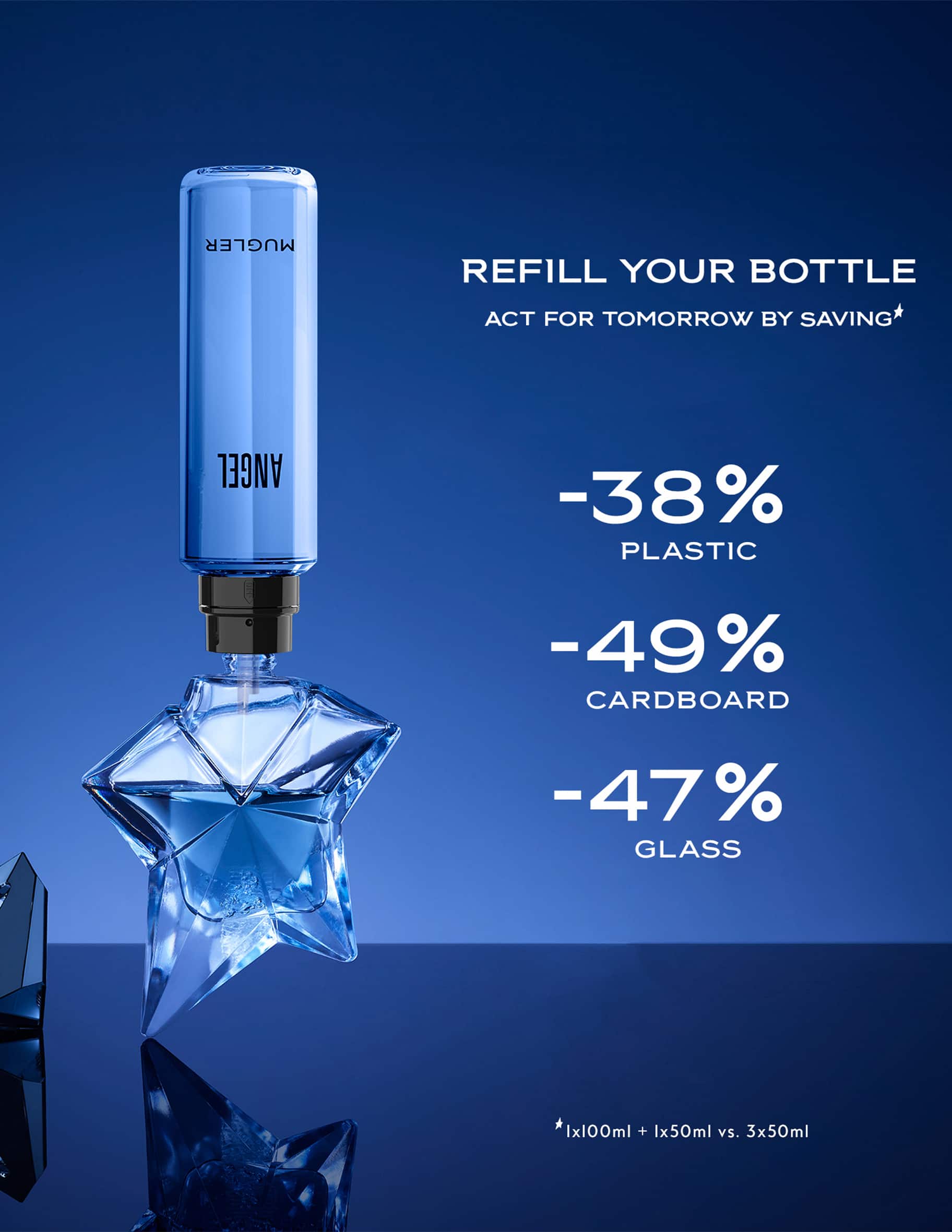 Flacon Vide De Parfum Angel De Thierry Mugler 100ml - Remplissable, Neuf