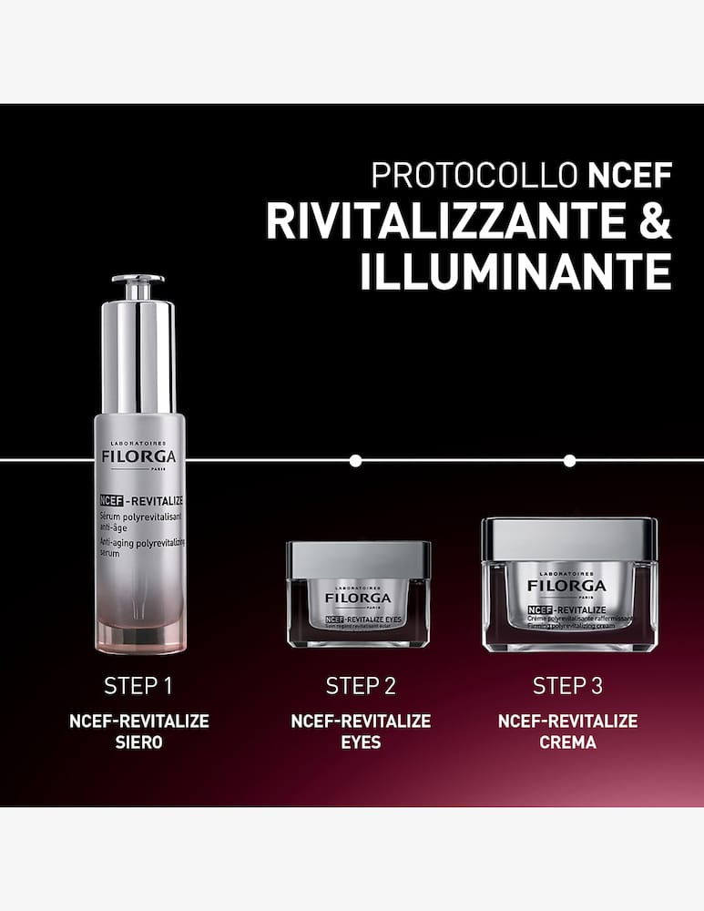 rinascente Filorga Ncef-Revitalize Eyes