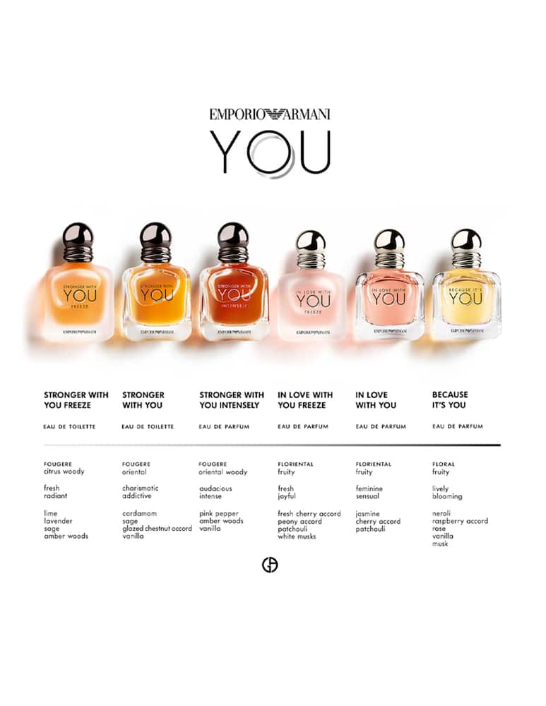 Giorgio Armani Emporio Armani Stronger With You Eau de Toilette - immagine 7 Giorgio Armani Emporio Armani Stronger With You Eau de Toilette - immagine 7