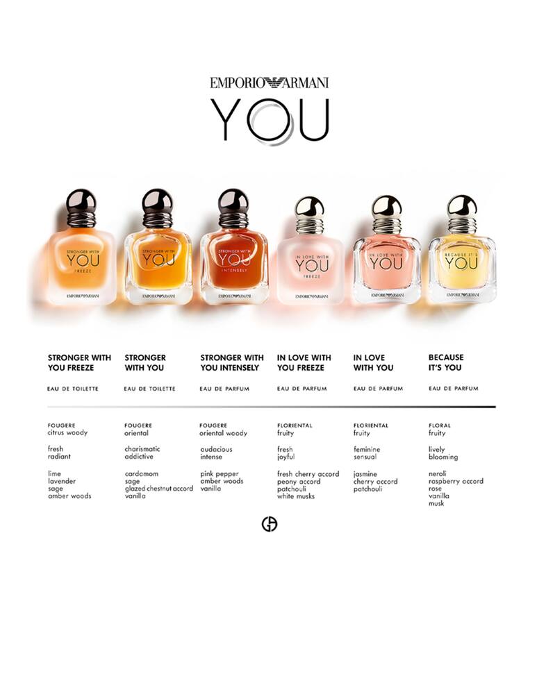 rinascente Giorgio Armani Emporio Armani Because It's You Eau de Parfum 