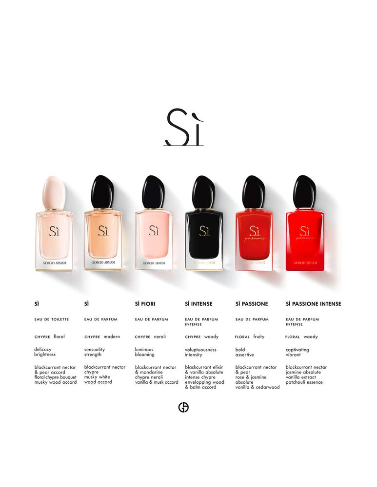 rinascente Giorgio Armani Sì Eau de Parfum 
