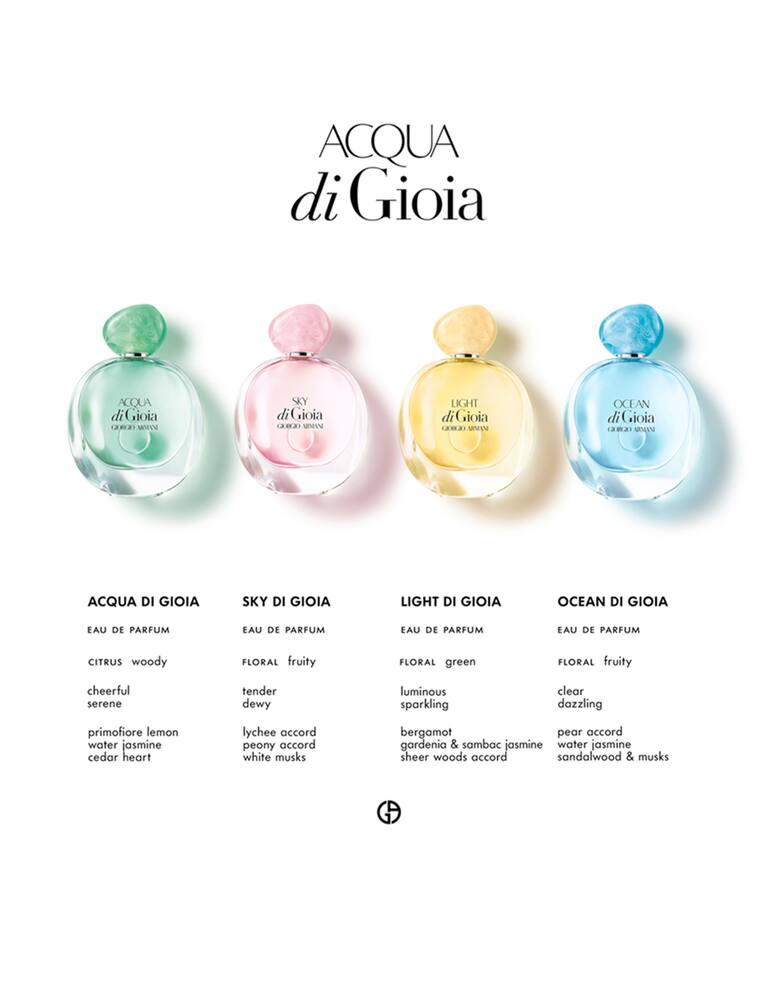 rinascente Giorgio Armani Ocean Di Gioia Eau de Parfum 