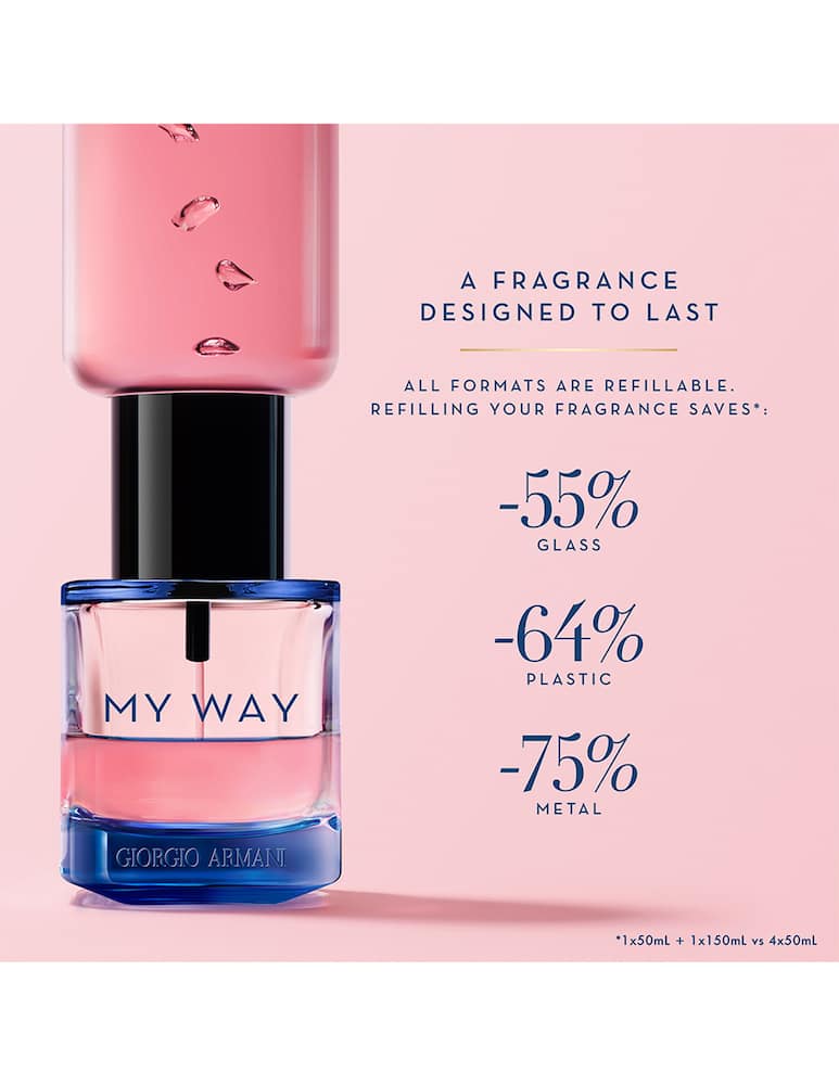 Giorgio Armani My Way Intense Eau de Parfum - picture 6 Giorgio Armani My Way Intense Eau de Parfum - picture 6