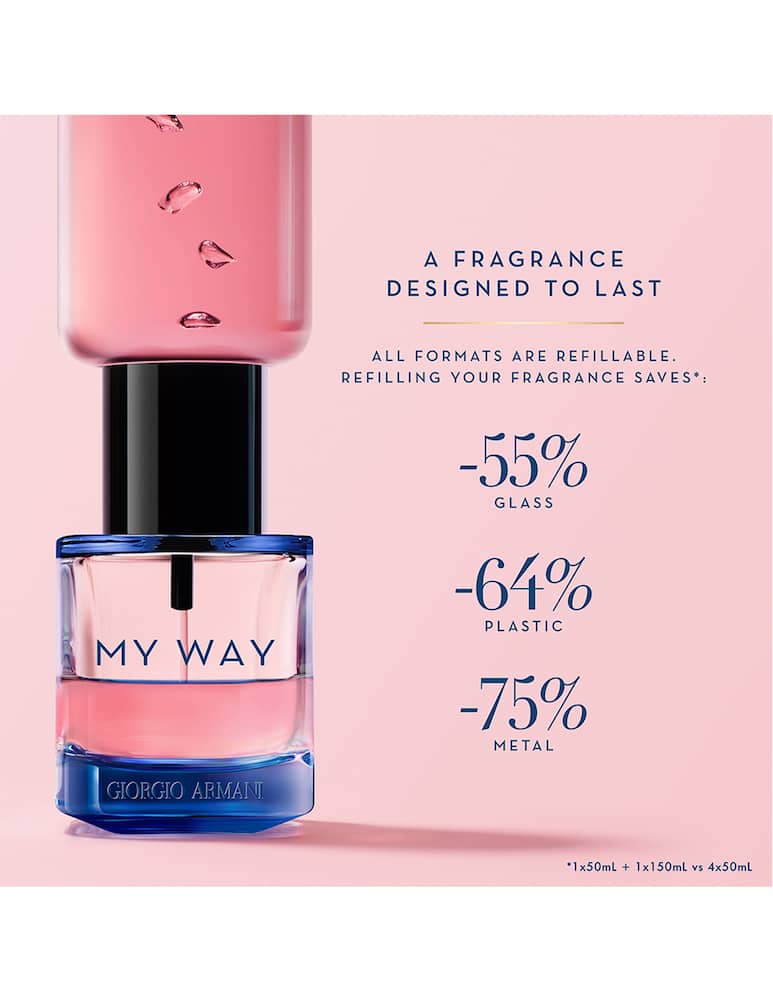 rinascente Giorgio Armani My Way Intense Eau de Parfum 