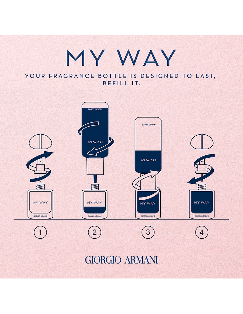 rinascente Giorgio Armani My Way Intense Eau de Parfum 