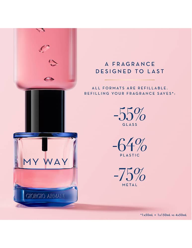 rinascente Giorgio Armani My Way Intense Eau de Parfum 