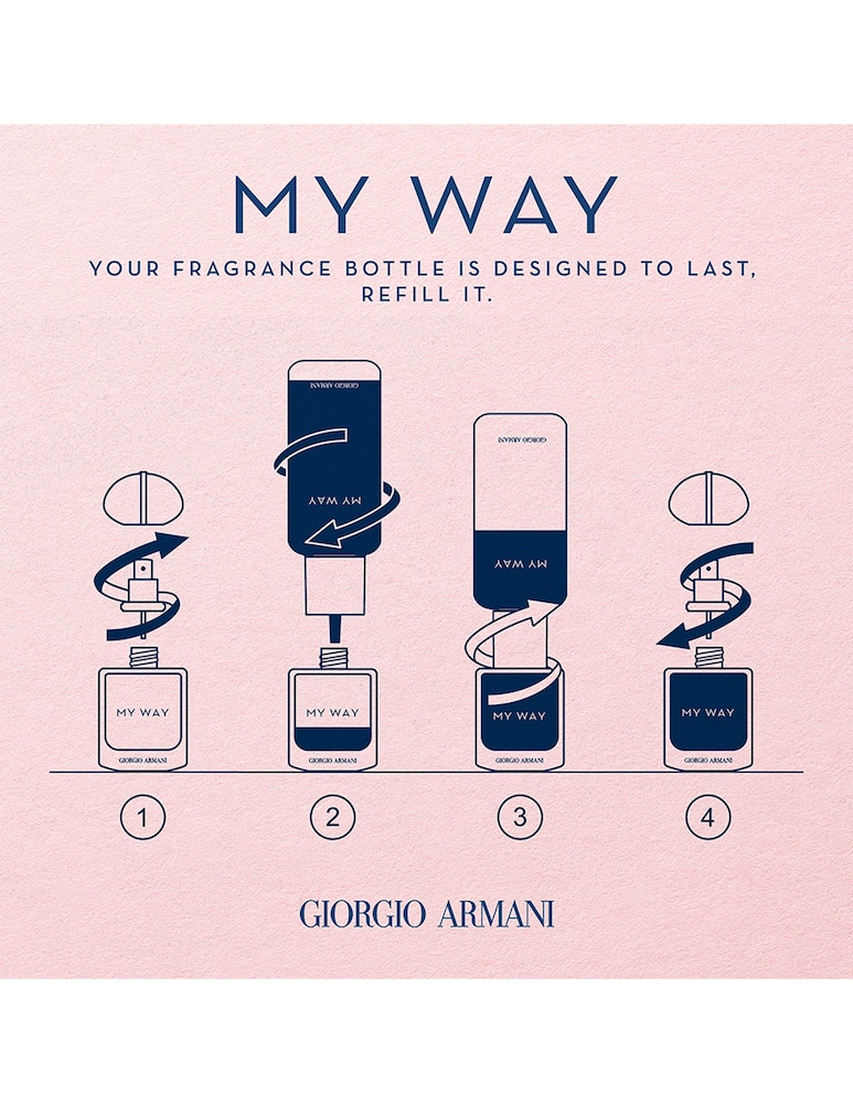 rinascente Giorgio Armani My Way Intense Eau de Parfum 