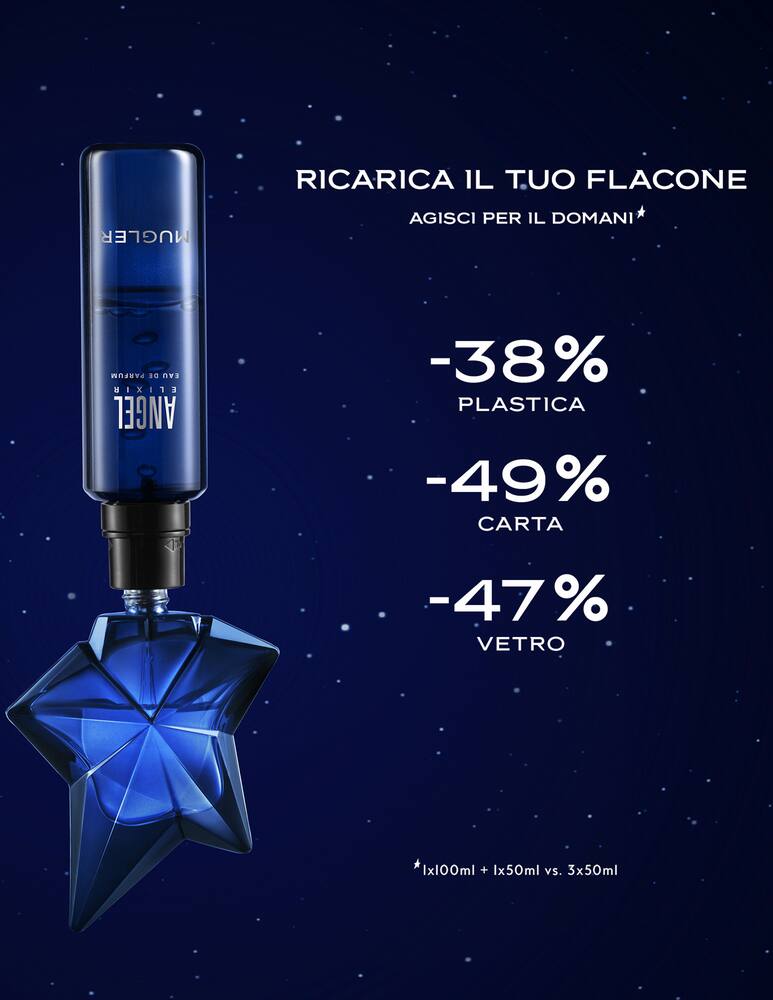 rinascente Thierry Mugler Angel Elixir Eau de Parfum