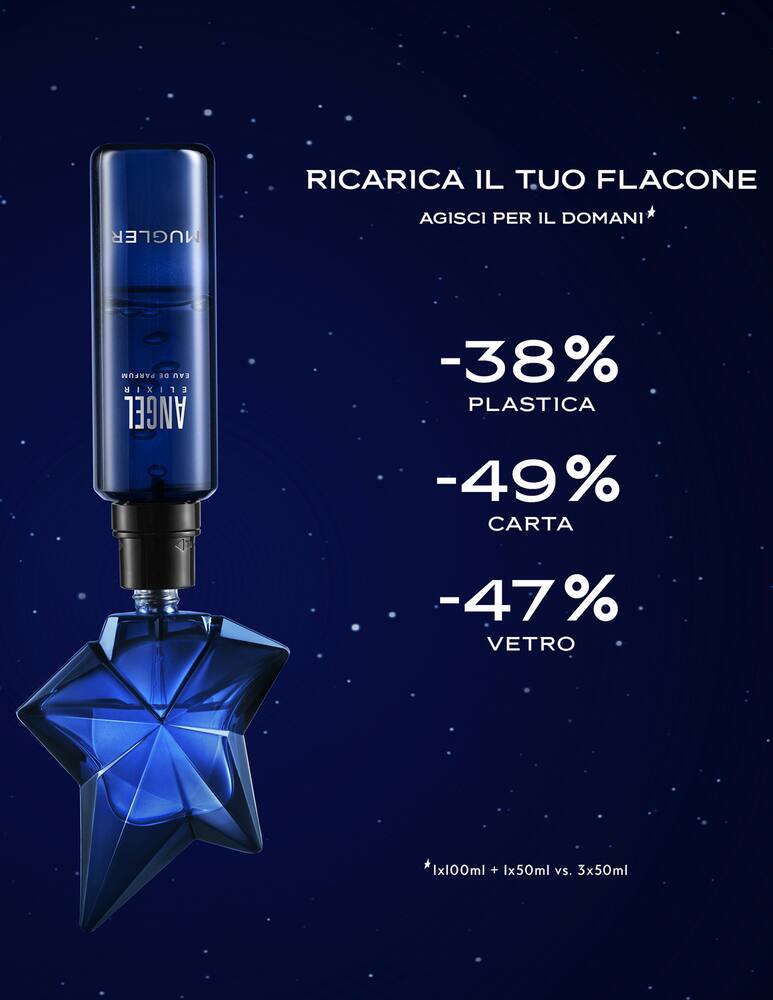 rinascente Thierry Mugler Angel Elixir Eau de Parfum