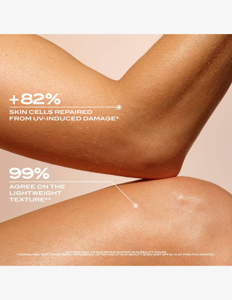 rinascente Lancaster Sun Beauty Body Milk SPF50