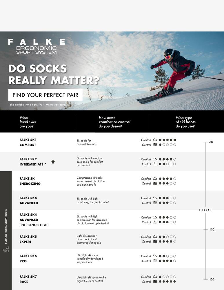 rinascente Falke Gambali sk6