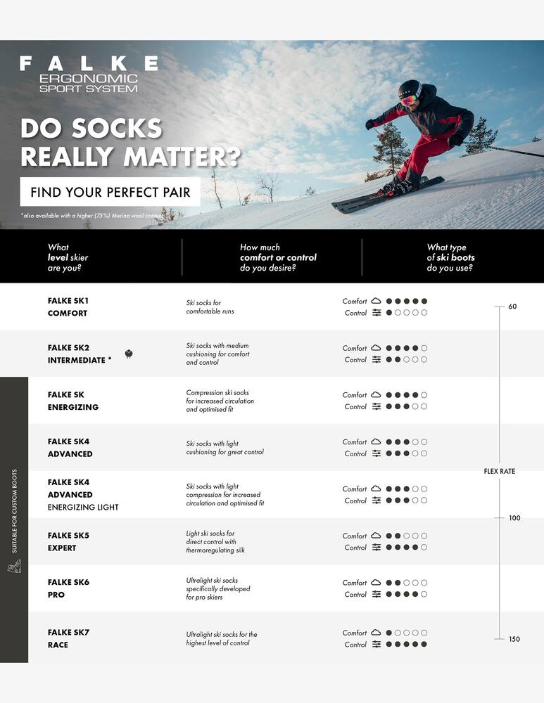 rinascente Falke Gambaletto