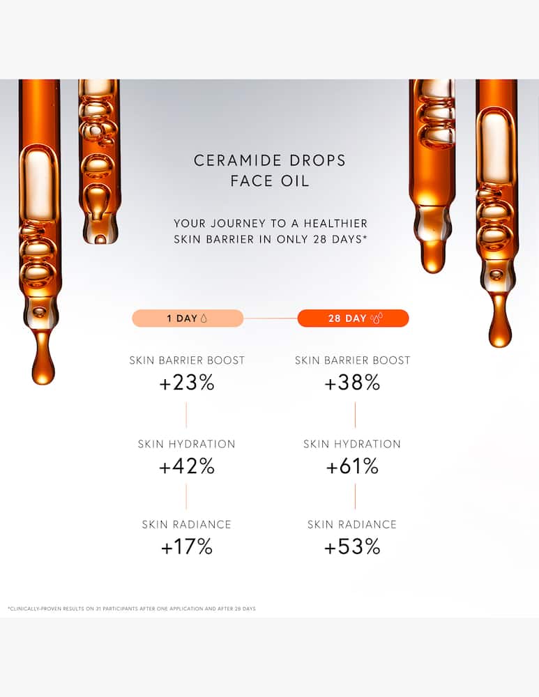 DR. BARBARA STURM Ceramide Drops Face Oil - picture 4 DR. BARBARA STURM Ceramide Drops Face Oil - picture 4