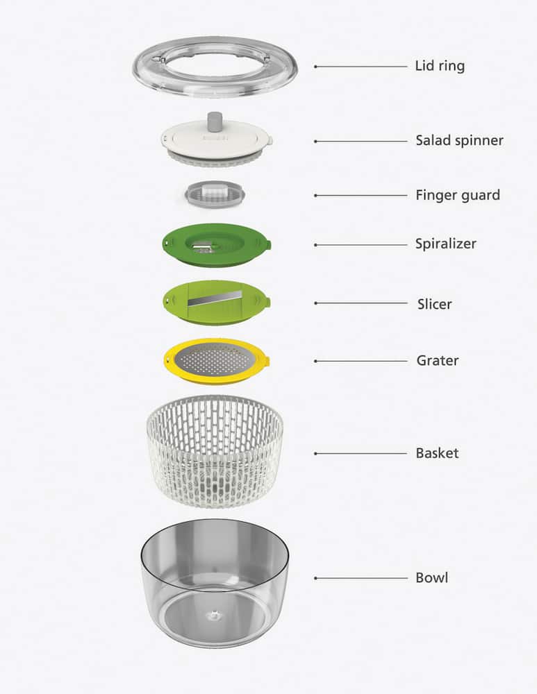 rinascente Joseph Joseph Multi-Prep™ Set preparazione insalata 4 pz - Multicolor