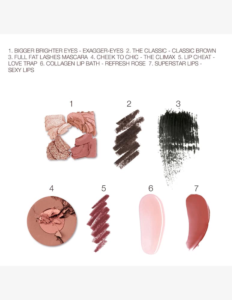 rinascente Charlotte Tilbury The Supermodel