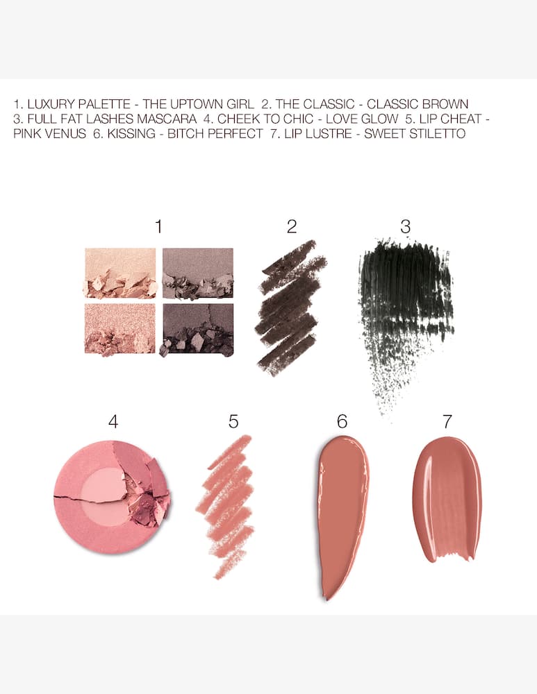 rinascente Charlotte Tilbury The Uptown Girl