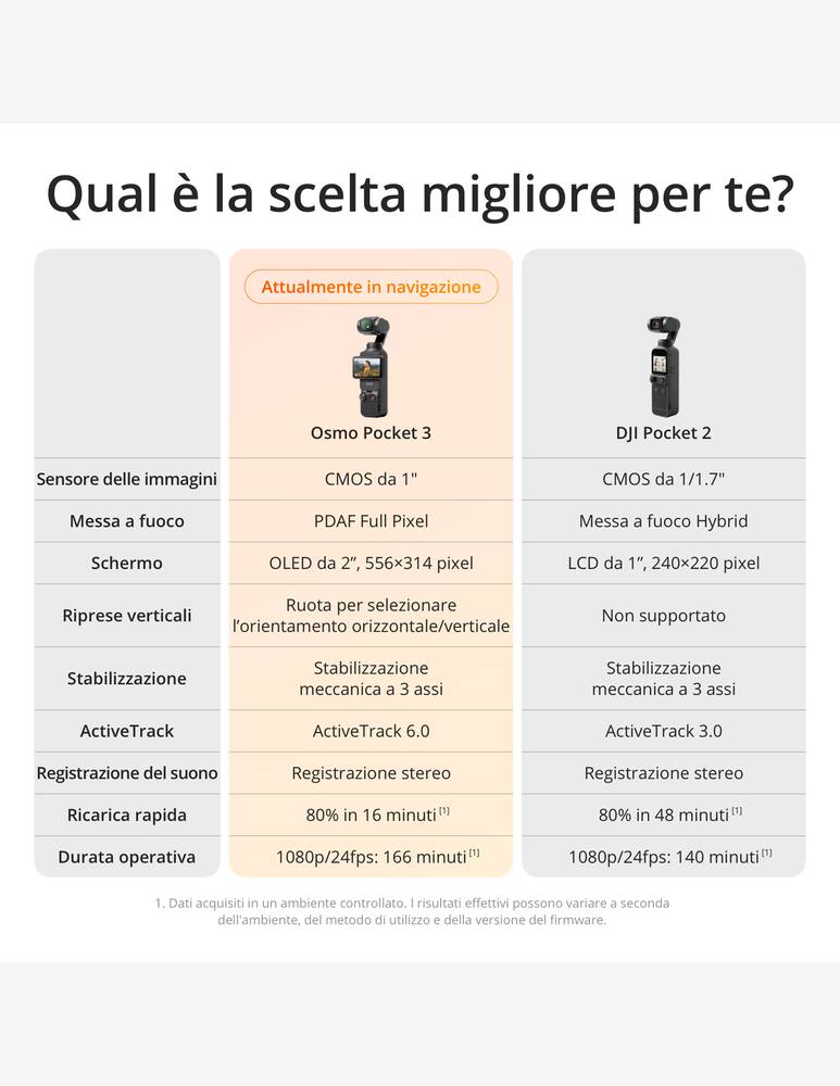 rinascente DJI Osmo Pocket 3