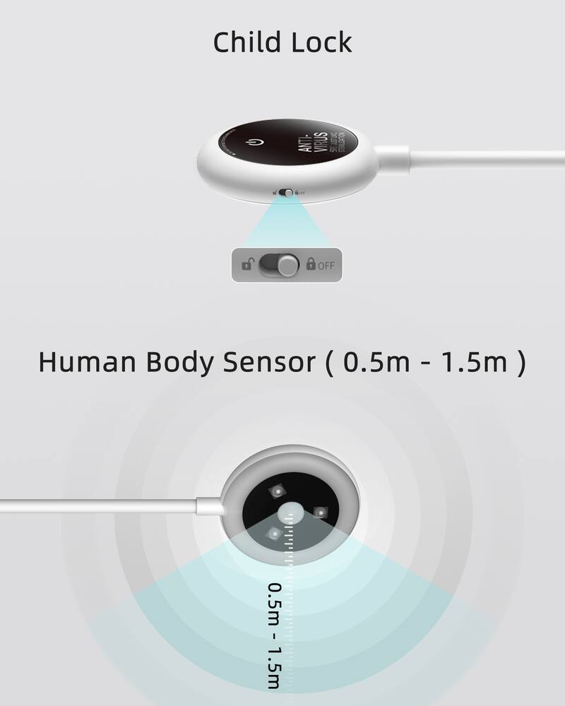 rinascente Pout Minisun 2 Mini Sterilizzatore Iphone - Bianco