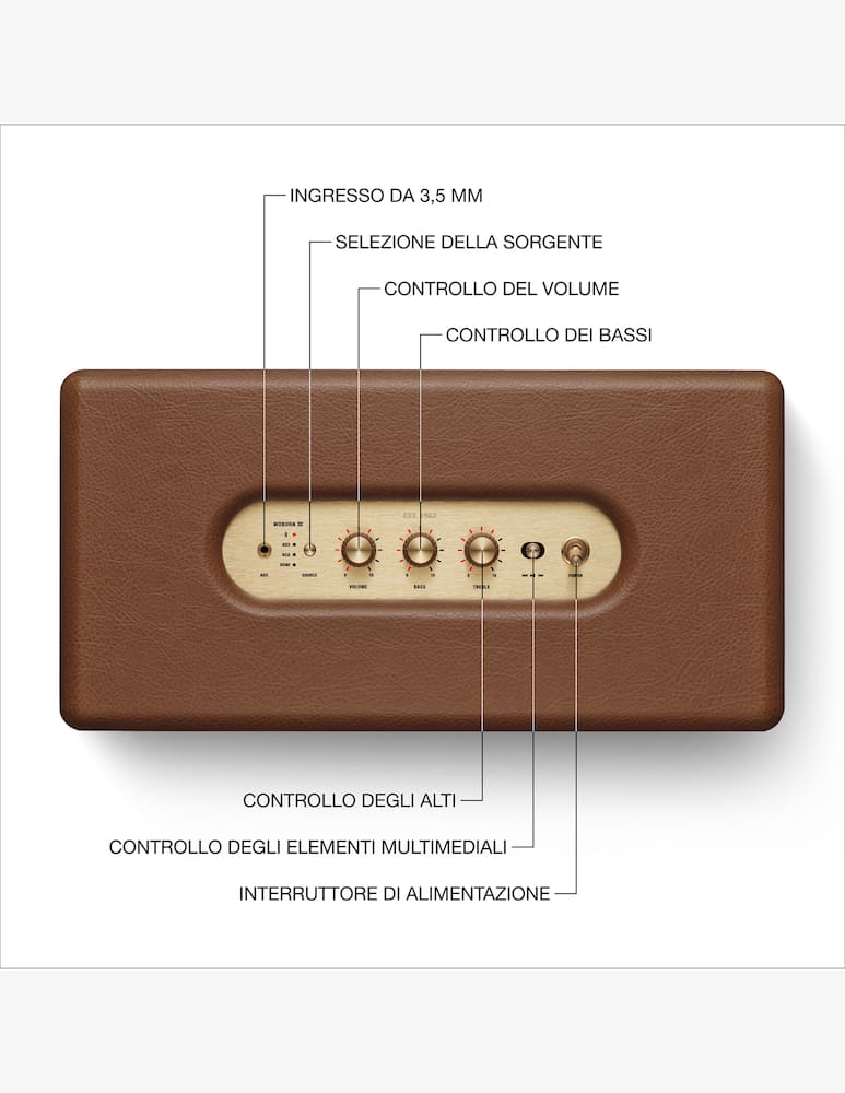 Marshall Marshall Woburn III Bluetooth Altoparlante - immagine 5 Marshall Marshall Woburn III Bluetooth Altoparlante - immagine 5