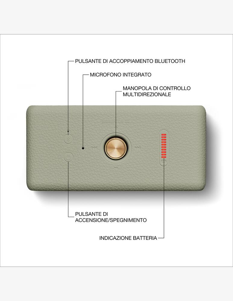 rinascente Marshall Emberton III Portable Bluetooth Altoparlante