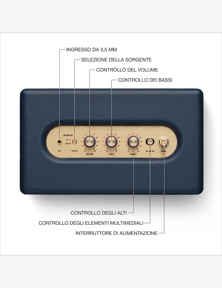 rinascente Marshall Speaker Acton Iii Bt Midnight Blue