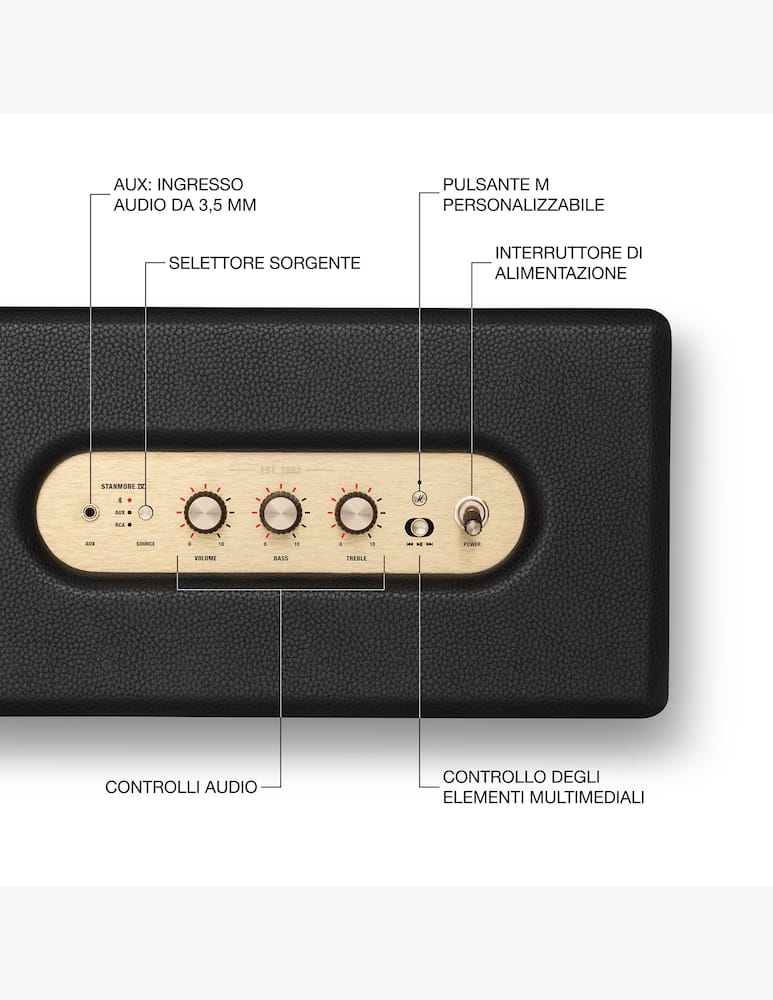 rinascente Marshall Speaker Stanmore Iv Black & Brass