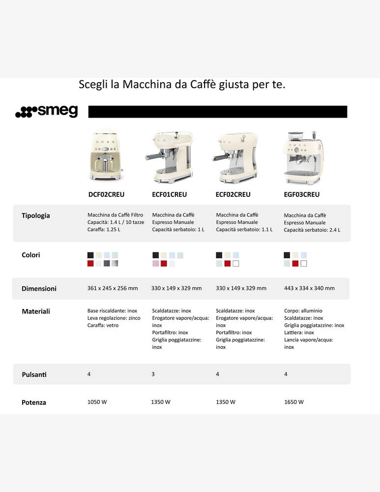 rinascente Smeg Macchina Caffe
