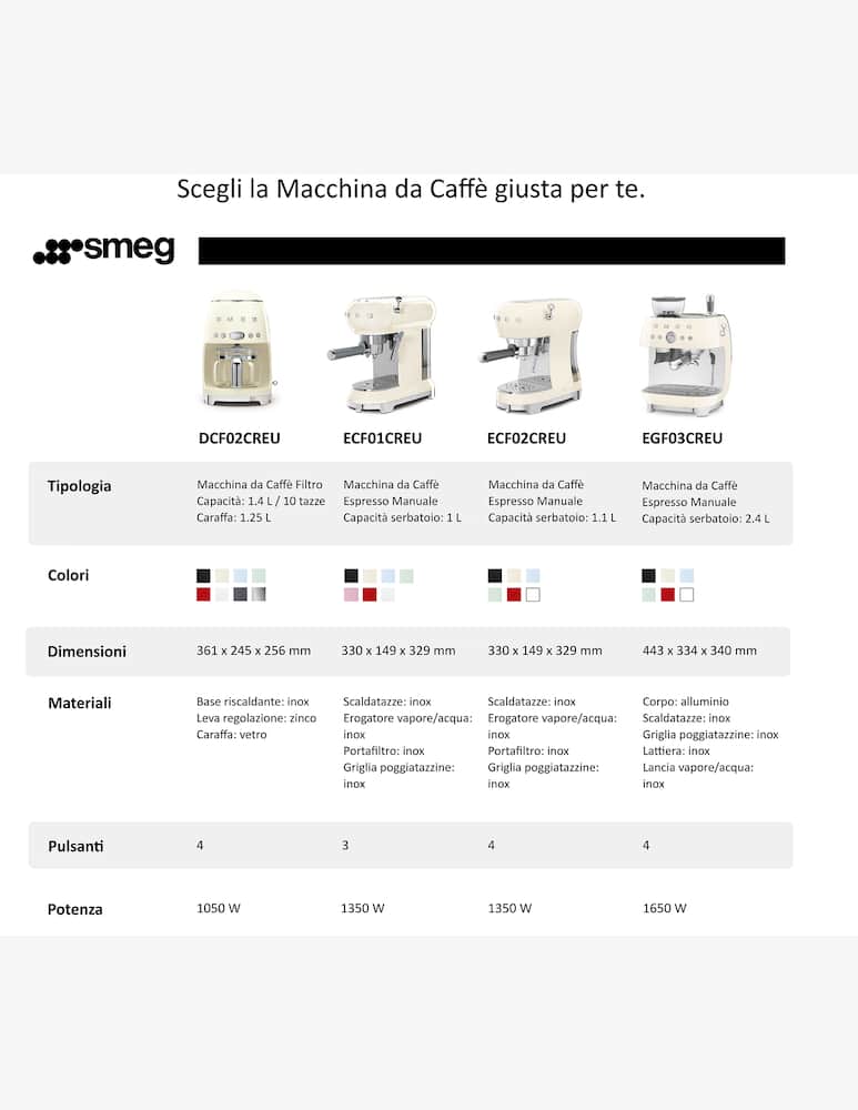 Smeg Coffee Machine - picture 6 Smeg Coffee Machine - picture 6