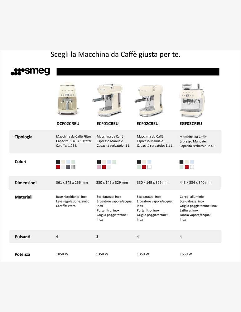 Smeg Macchina Caffe - immagine 7 Smeg Macchina Caffe - immagine 7