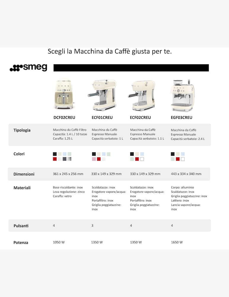 Smeg Macchina Caffè Con Macina Caffè - immagine 7 Smeg Macchina Caffè Con Macina Caffè - immagine 7