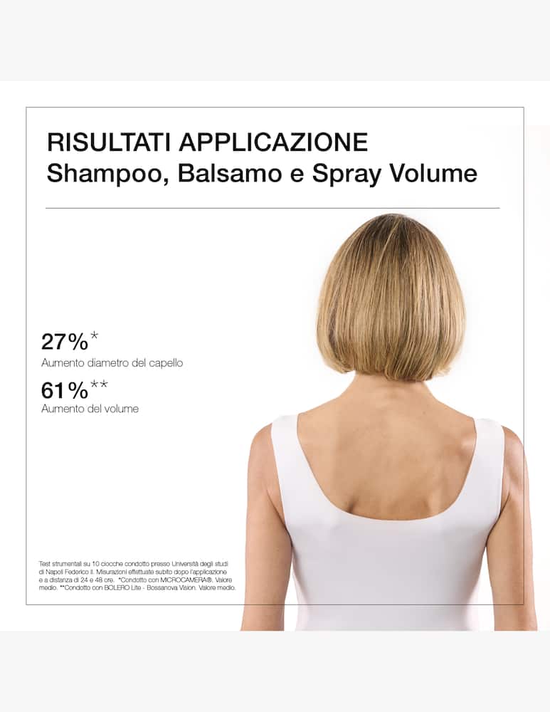 Diego dalla Palma Volumising Shampoo - picture 3 Diego dalla Palma Volumising Shampoo - picture 3