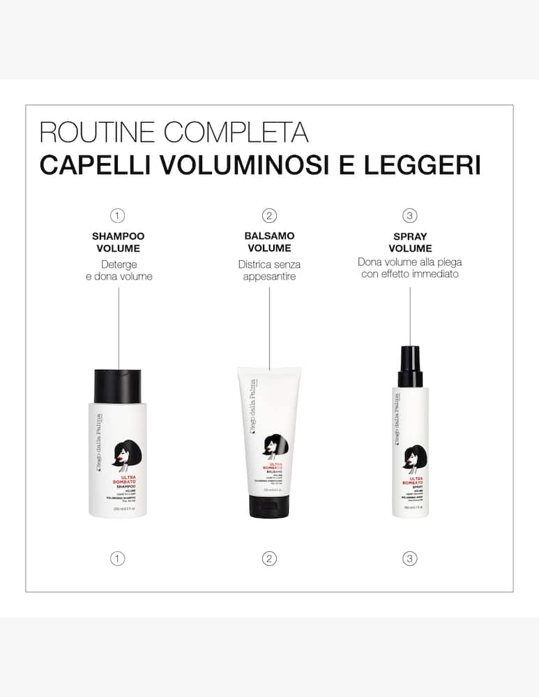 Diego dalla Palma Volumising Conditioner - picture 4 Diego dalla Palma Volumising Conditioner - picture 4