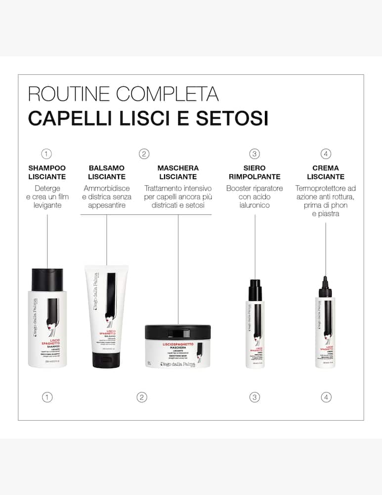 Diego dalla Palma Smoothing Shampoo - picture 5 Diego dalla Palma Smoothing Shampoo - picture 5