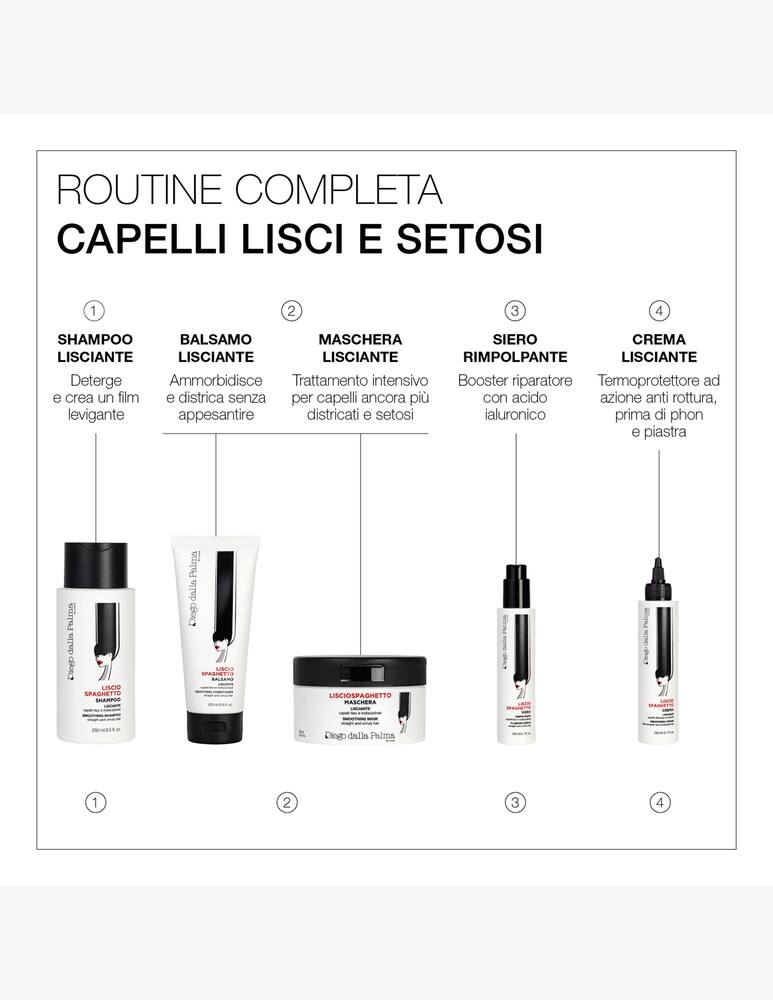 rinascente Diego dalla Palma Smoothing Cream