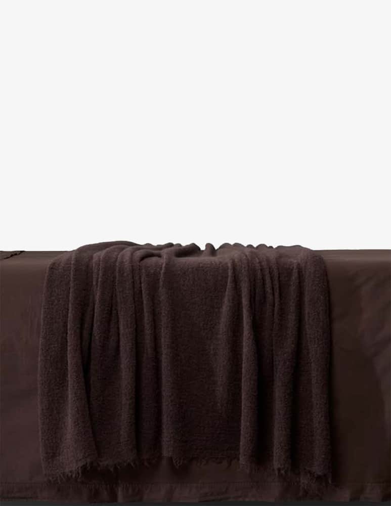 rinascente Society Ted Plaid