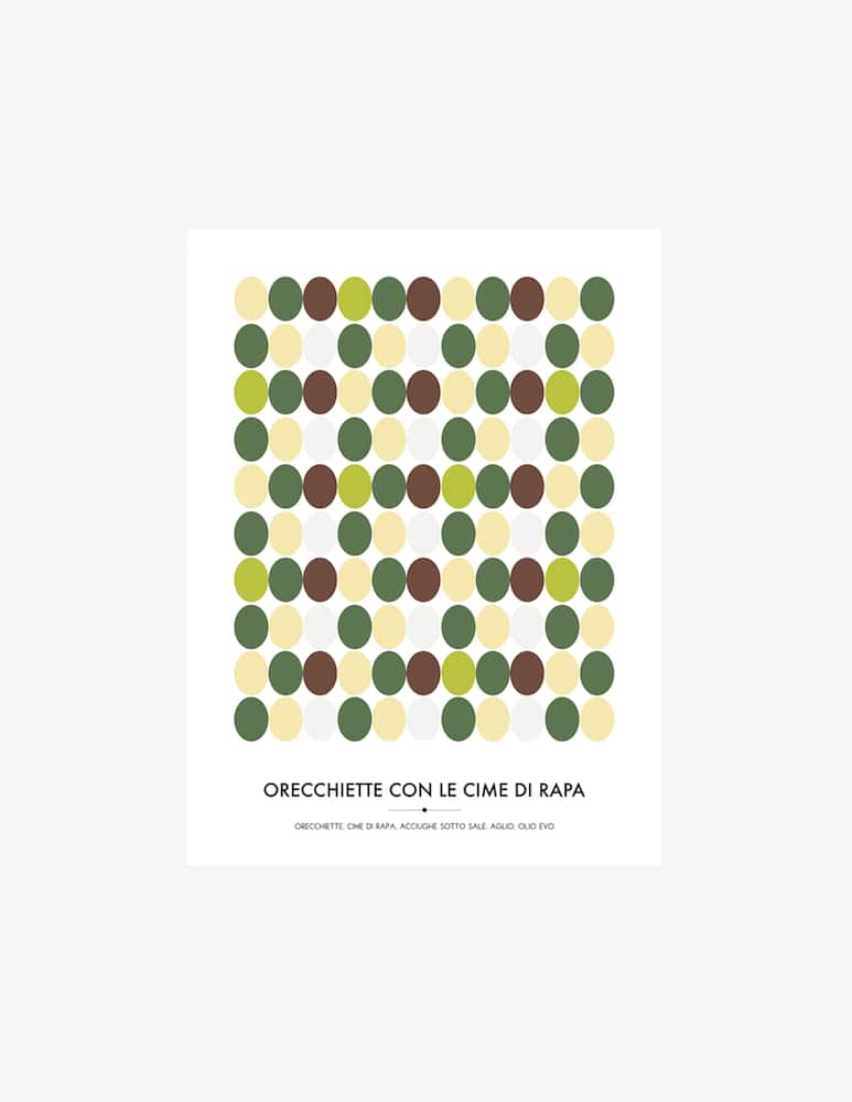 Slurp Design Orecchiette Alla Cime Di Rapa Poster - picture 1 Slurp Design Orecchiette Alla Cime Di Rapa Poster - picture 1