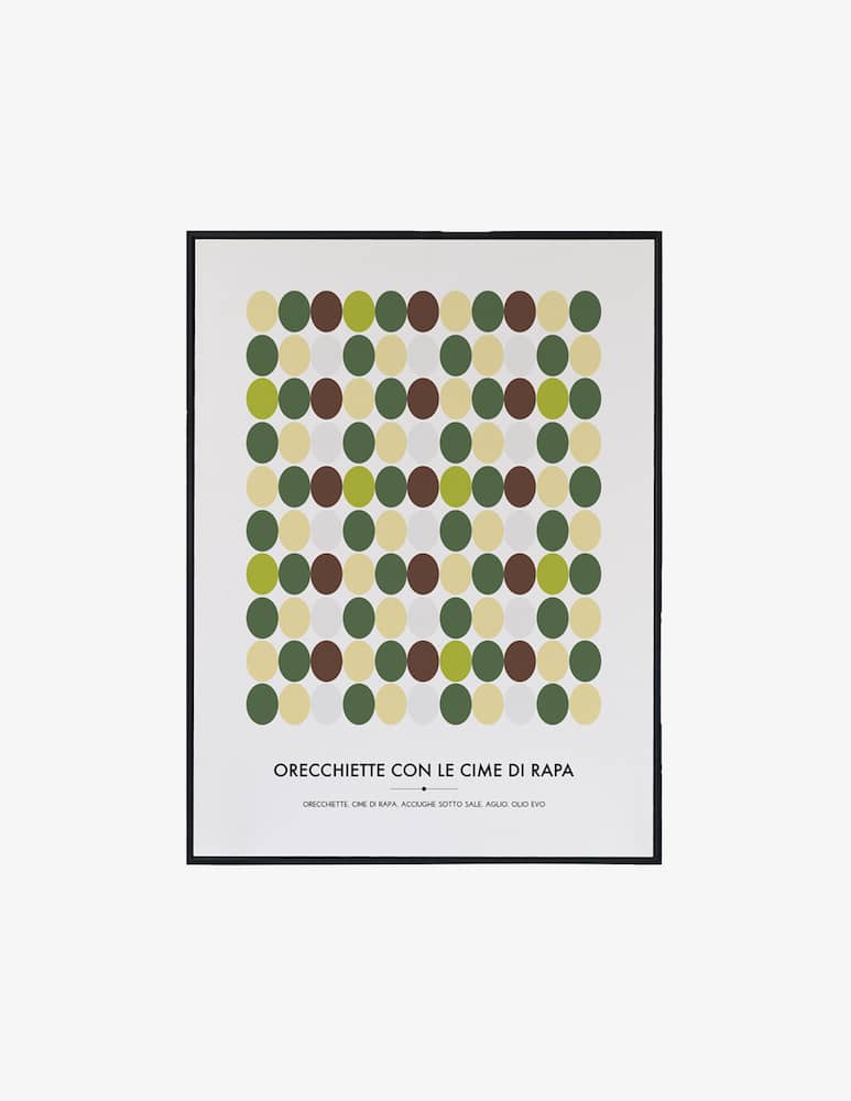 Slurp Design Orecchiette Alla Cime Di Rapa Poster - picture 2 Slurp Design Orecchiette Alla Cime Di Rapa Poster - picture 2