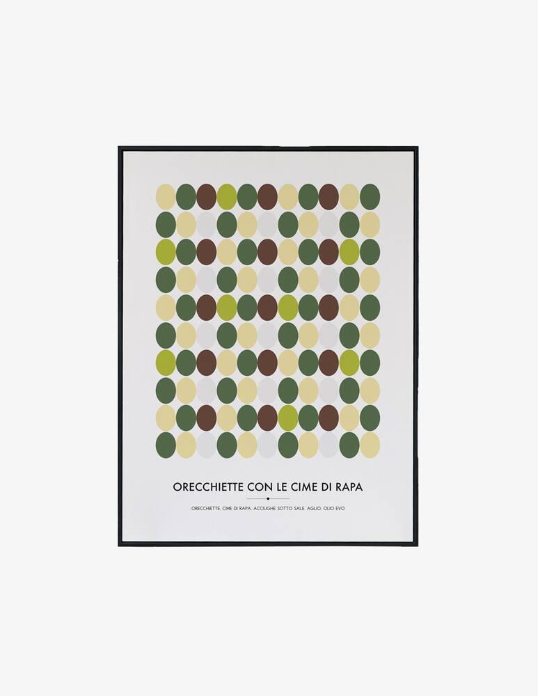 rinascente Slurp Design Orecchiette Alla Cime Di Rapa Poster