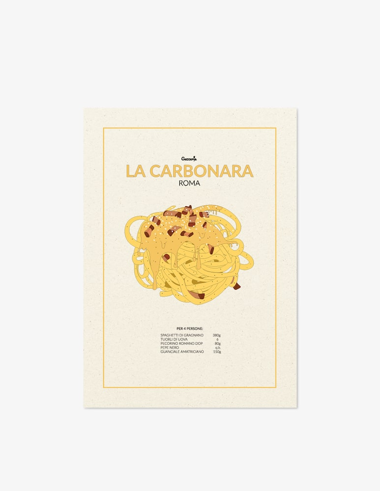 Guzzerie La Carbonara Poster - picture 1 Guzzerie La Carbonara Poster - picture 1