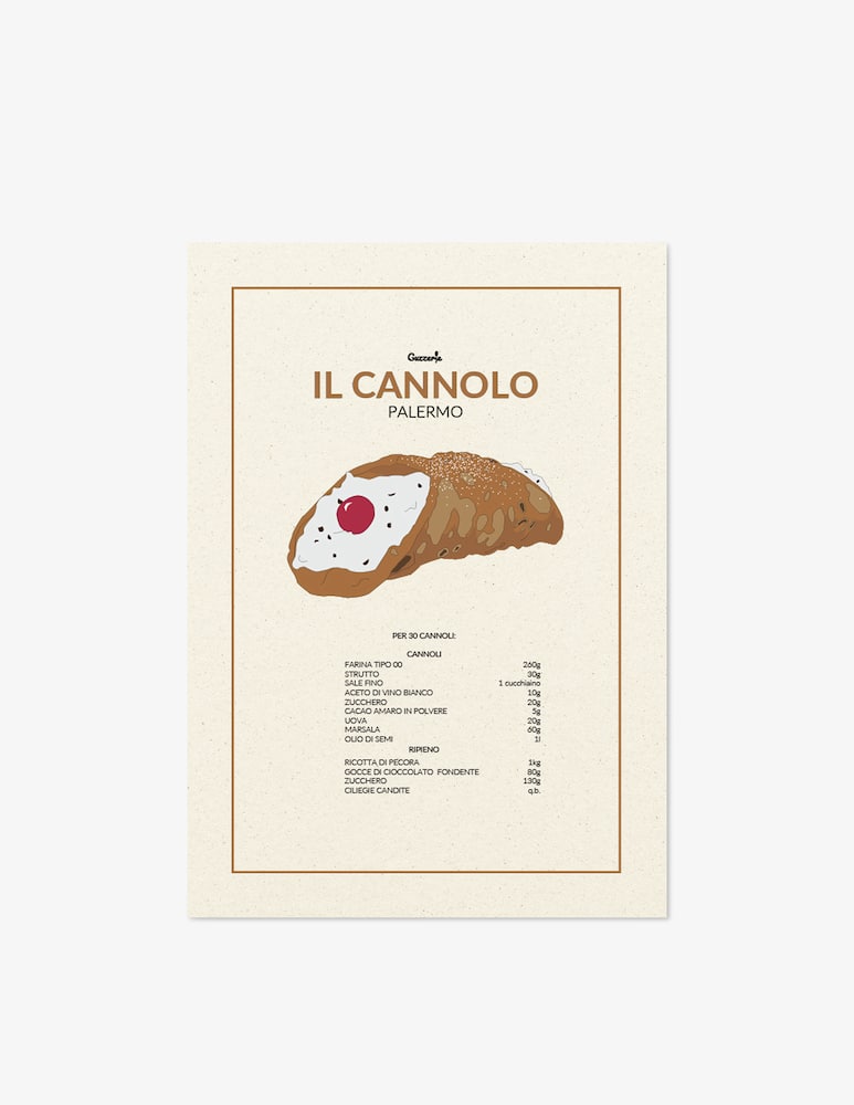 Guzzerie Poster Il Cannolo - immagine 1 Guzzerie Poster Il Cannolo - immagine 1