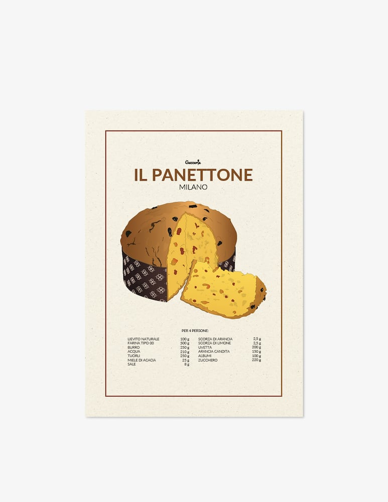 Guzzerie Poster Il Panettone - immagine 1 Guzzerie Poster Il Panettone - immagine 1