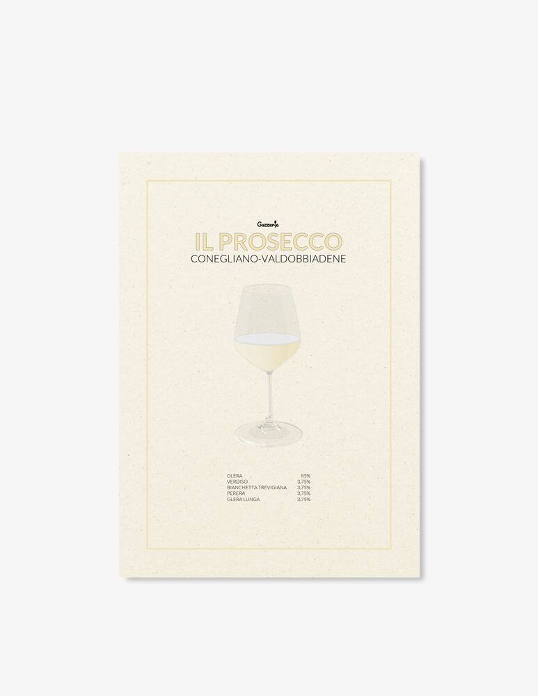 rinascente Guzzerie Il Prosecco Poster