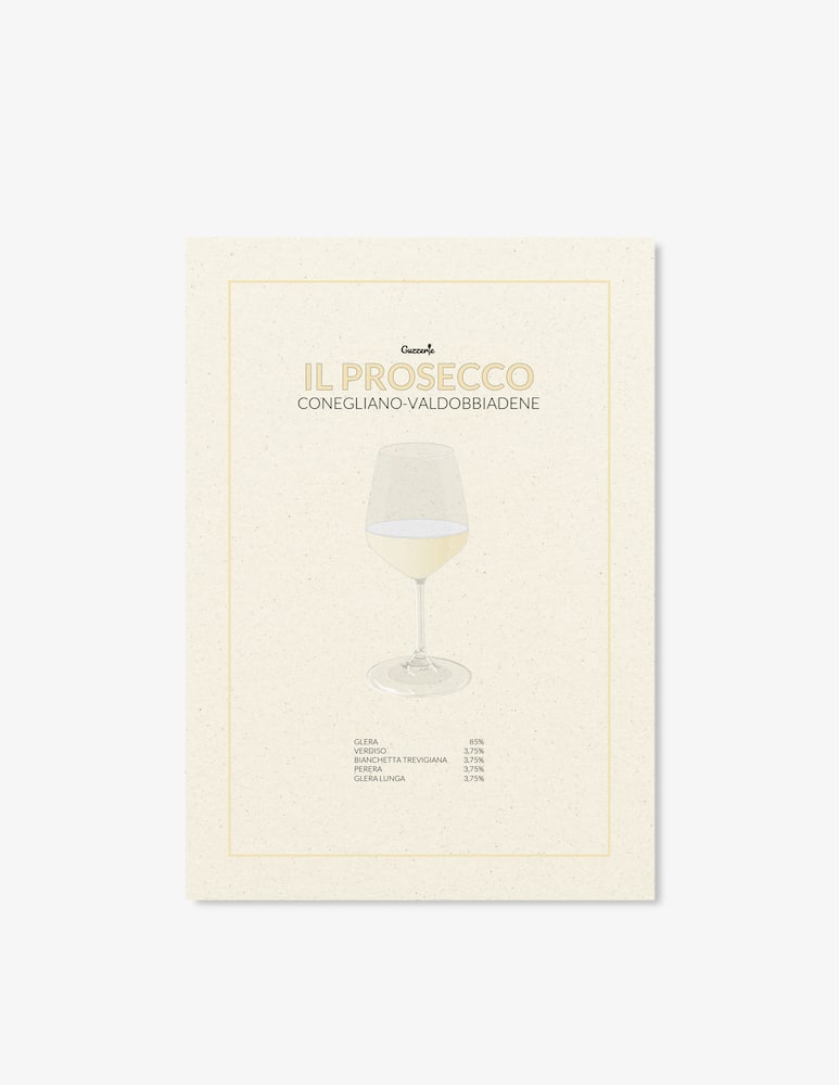 rinascente Guzzerie Il Prosecco Poster