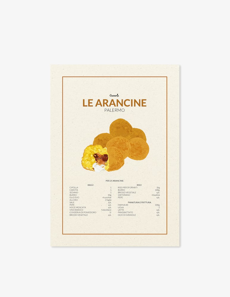 rinascente Guzzerie Le Arancine Poster