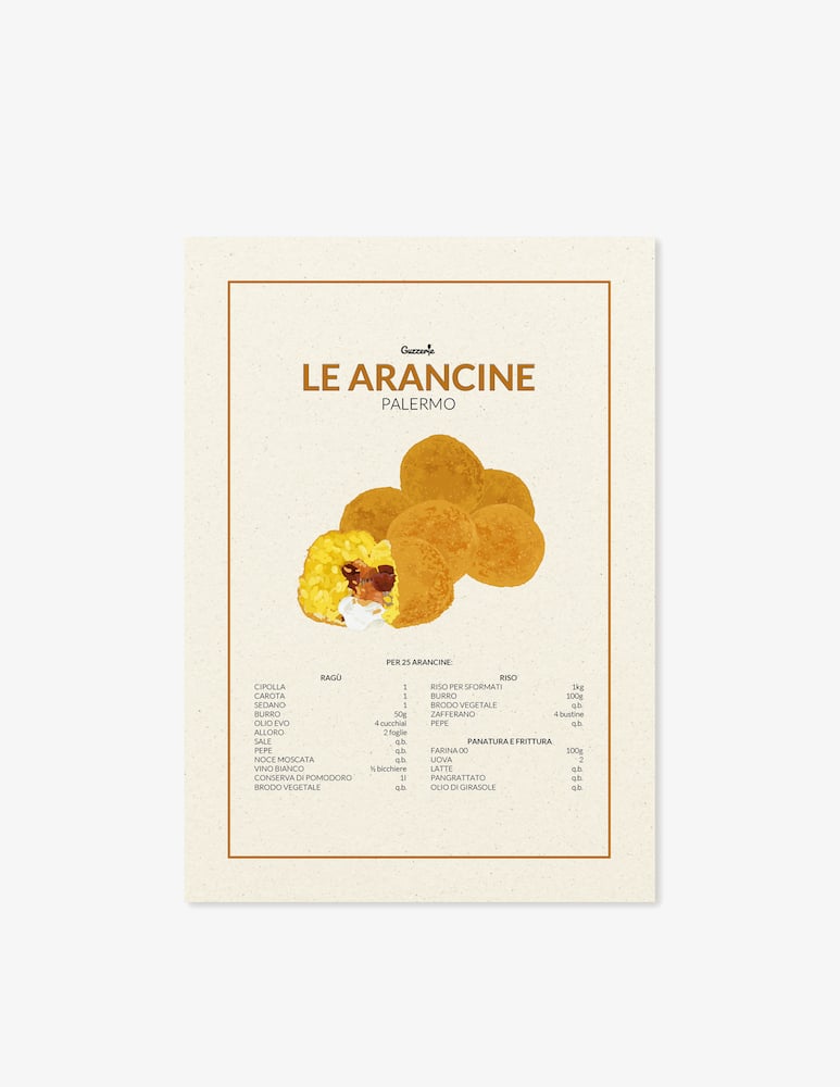rinascente Guzzerie Le Arancine Poster
