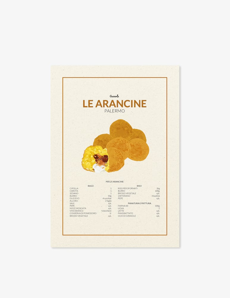 rinascente Guzzerie Le Arancine Poster