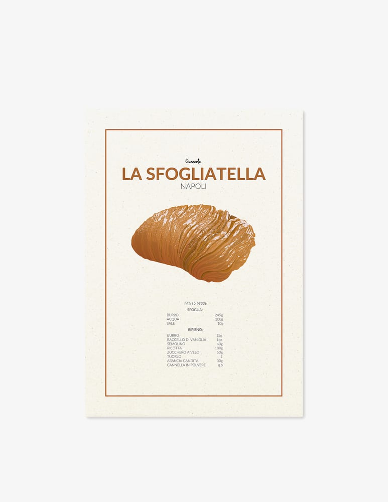 Guzzerie La Sfogliatella Poster - picture 1 Guzzerie La Sfogliatella Poster - picture 1