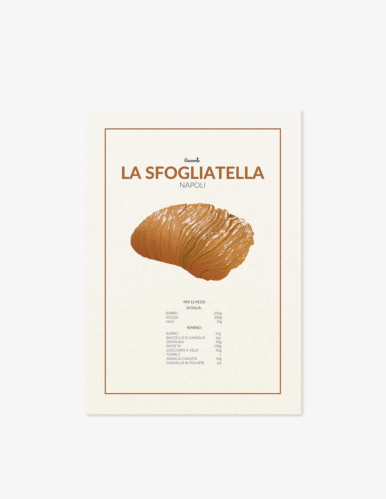 rinascente Guzzerie La Sfogliatella Poster