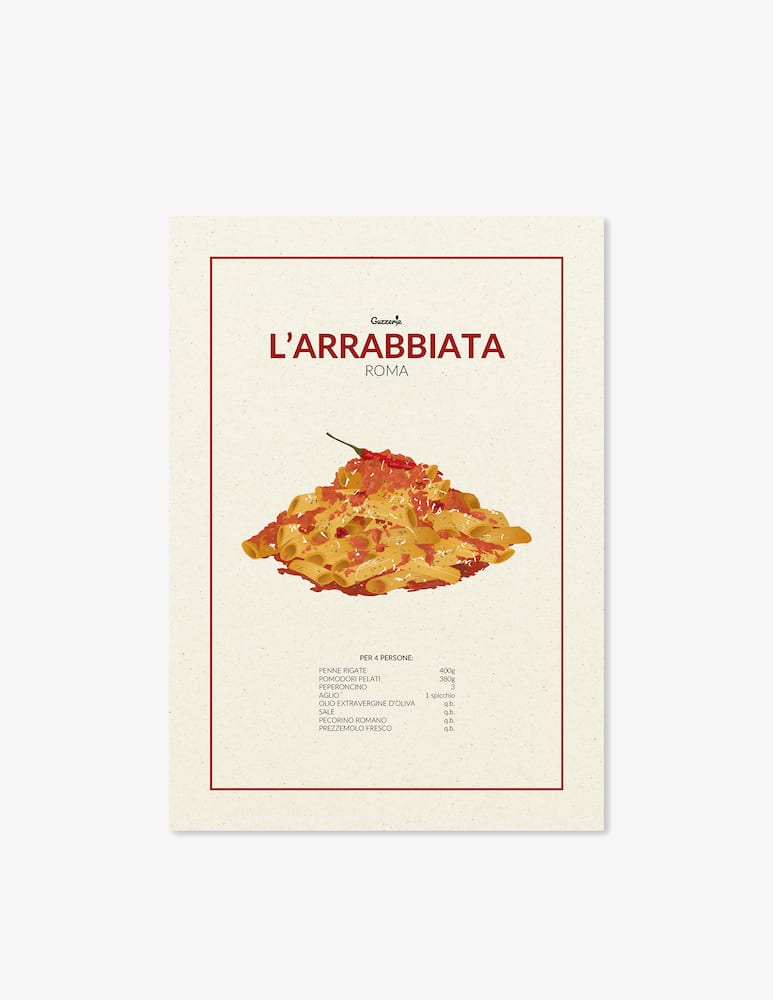 Guzzerie Poster L'Arrabbiata - picture 1