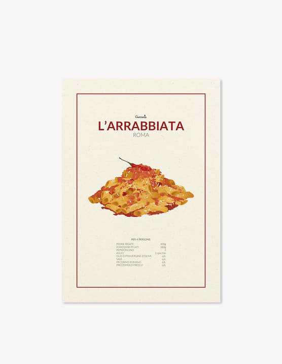 Guzzerie - Poster L'Arrabbiata - €9,90